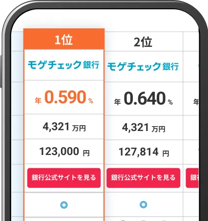 住宅ローンの疑問解決
